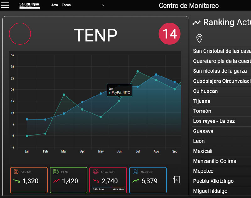 Personal Portfolio Images